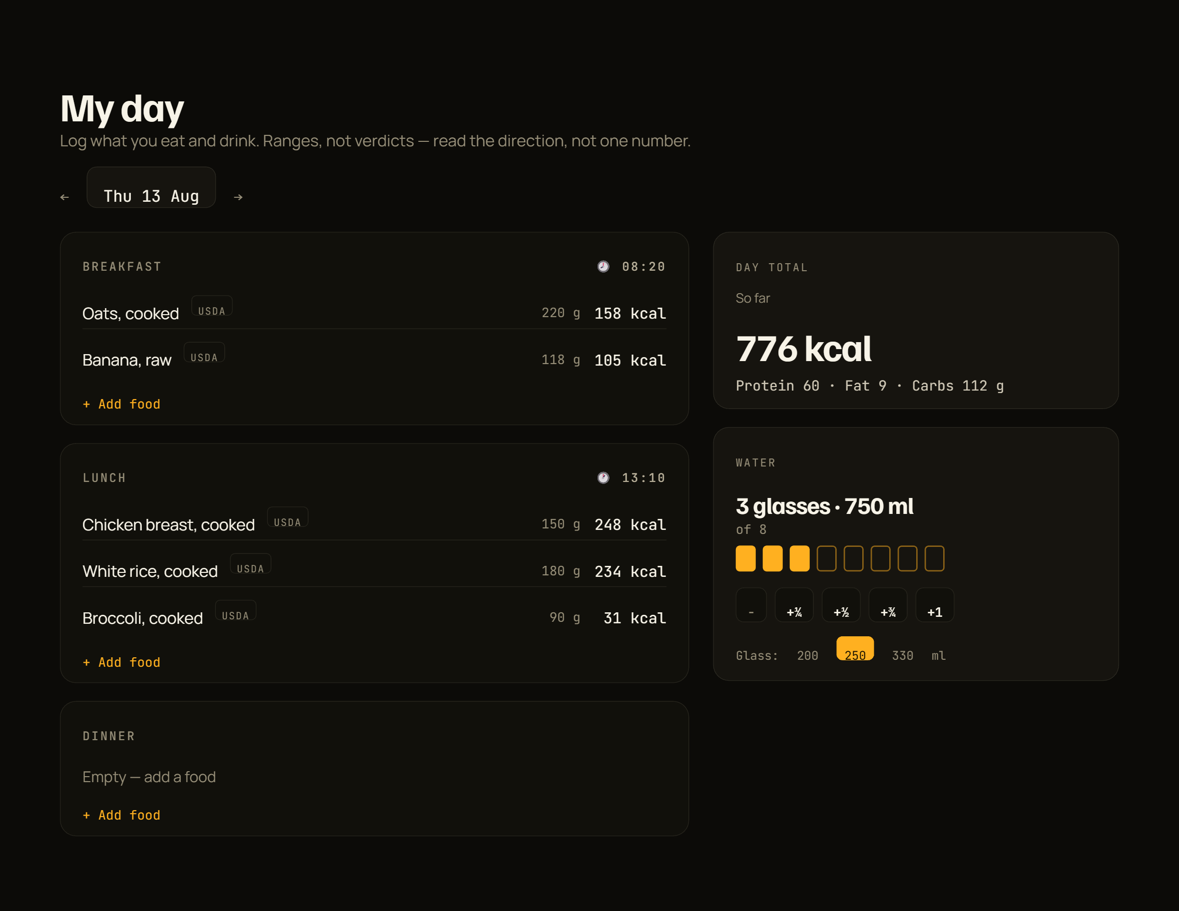 A food diary with zero ads, ever — meals, water, and your day read against an honest range, not a red “over budget”.